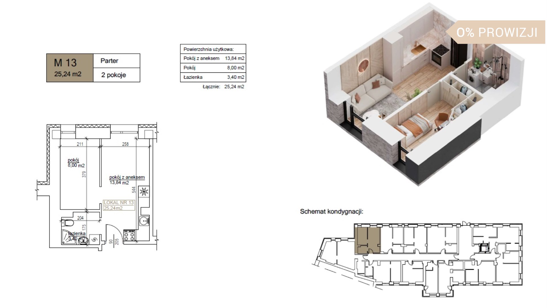 Mieszkanie na sprzedaż